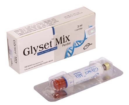 Glyset Mix Sc Injection