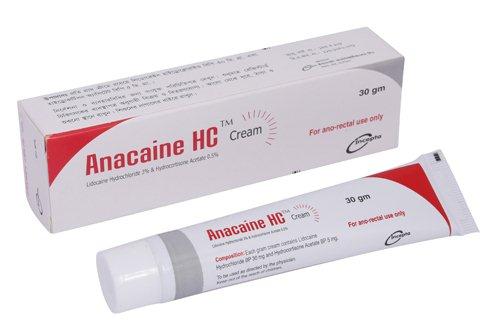 Main Anacaine Hc