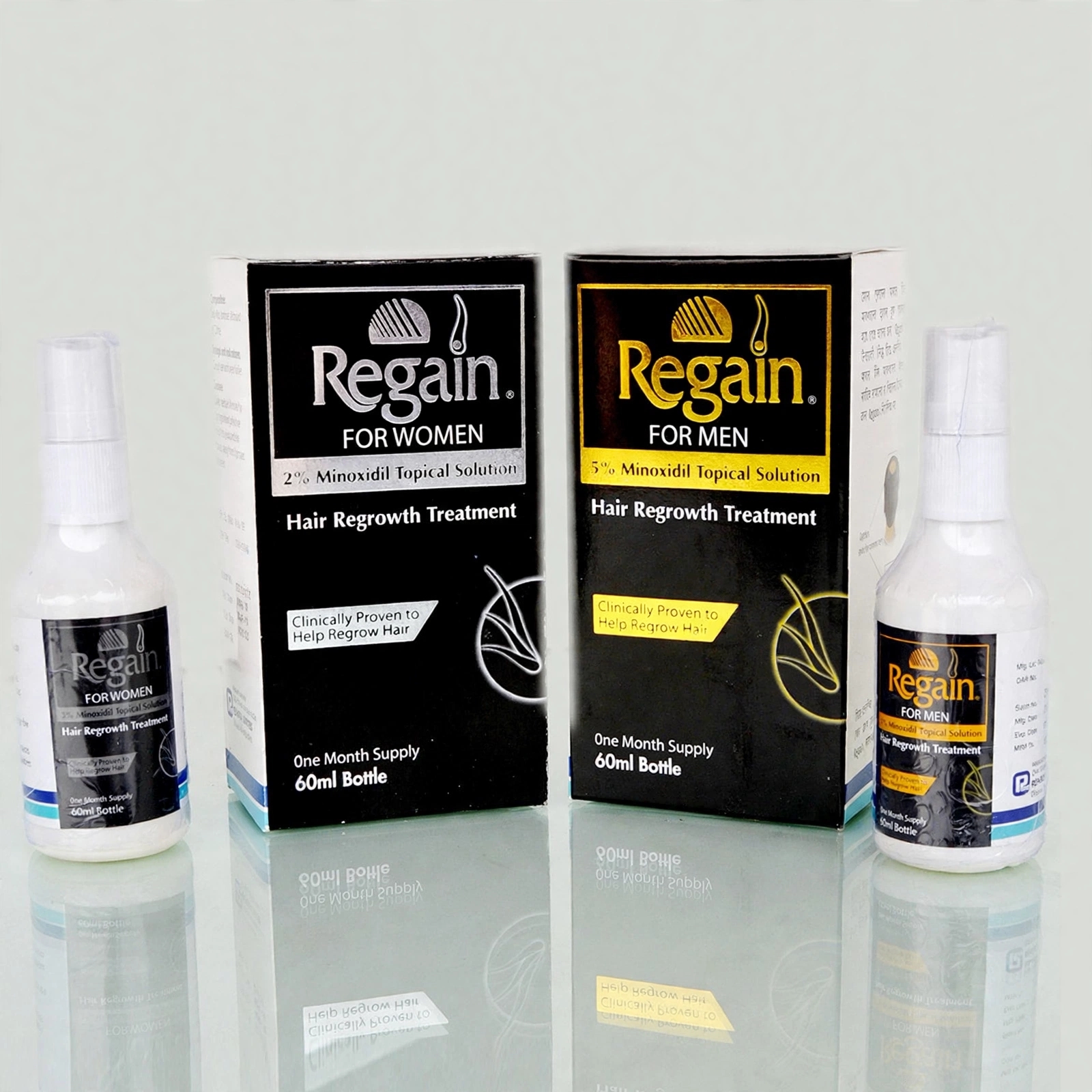 Regain Scalp Solution